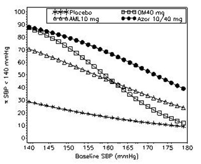 Image Of Figure 1 (Figure 1)